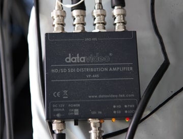 مبدل ویدئویی دیتاویدئو